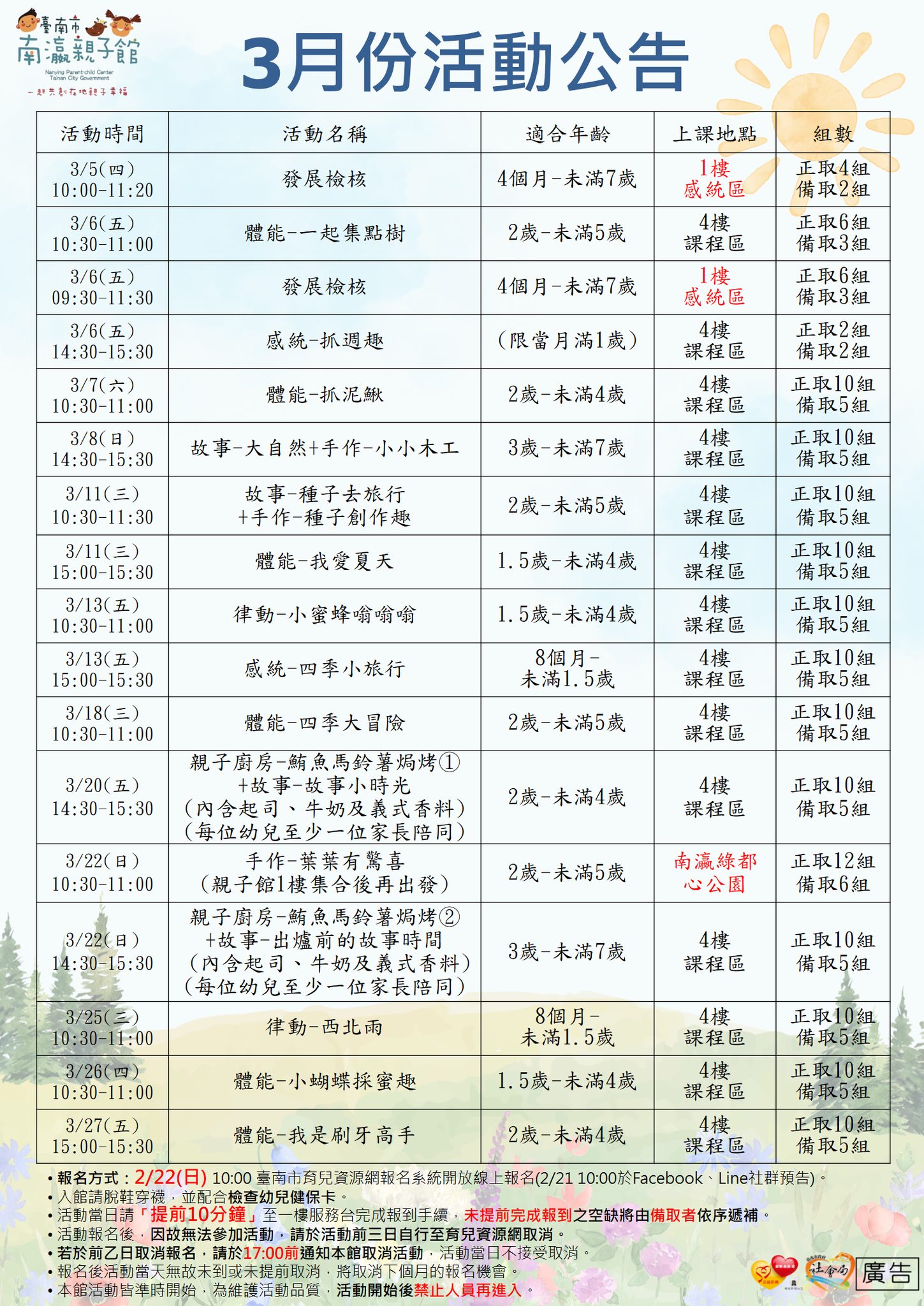 【南瀛親子館𝟏𝟏𝟱年𝟯月份活動公告】出爐囉！圖片