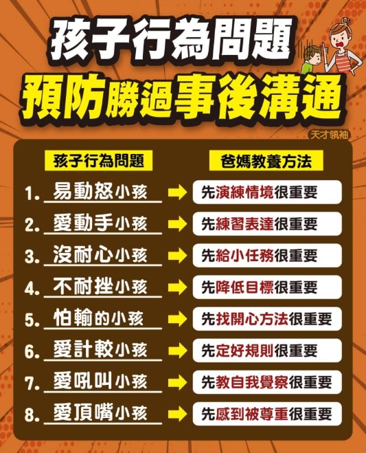 育兒指導相關文章分享 - 孩子情緒行為問題怎麼教？8種常見狀況與對應教養法圖片